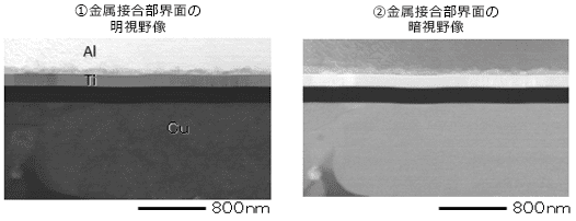 金属接合部界面のTEM観察：明視野像と暗視野像