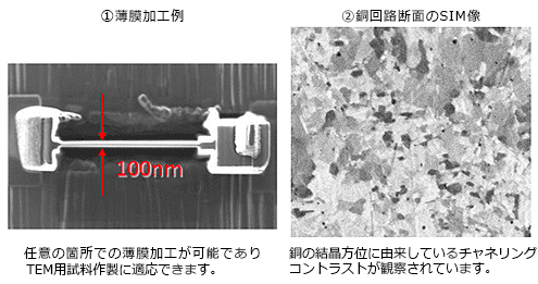 集束イオンビーム（FIB）による薄膜加工例と銅回路断面のSIM像