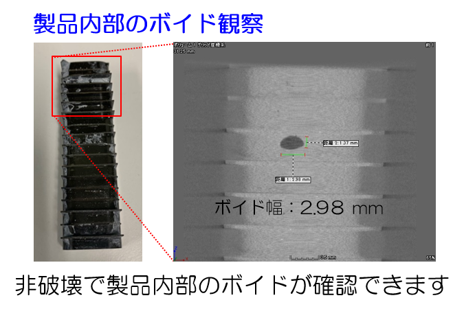 Ｘ線ＣＴによる３次元非破壊観察例：製品内部のボイド観察