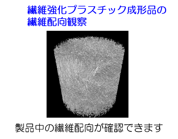 Ｘ線ＣＴによる３次元非破壊観察例：繊維強化プラスチック成形品の繊維配向観察