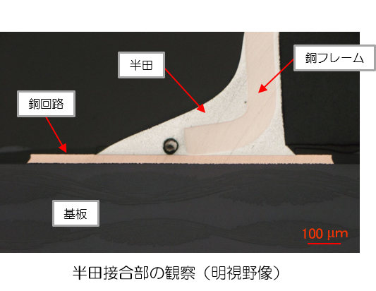 光学顕微鏡での観察例：半田接合部の観察（明視野像）