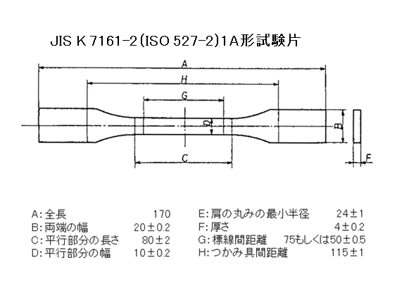 JIS K 7161-2(ISO 527-2)1A形試験片