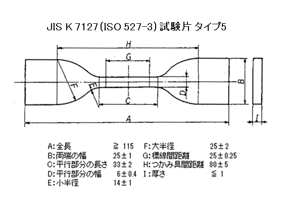 JIS K 7127(ISO 527-3)試験片 タイプ5
