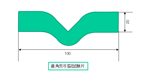 試験片形状およびサイズ