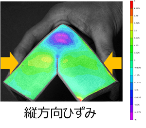 縦方向ひずみの可視化