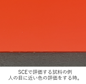 SCEで評価する試料の例